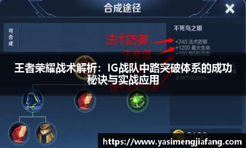 王者荣耀战术解析：IG战队中路突破体系的成功秘诀与实战应用
