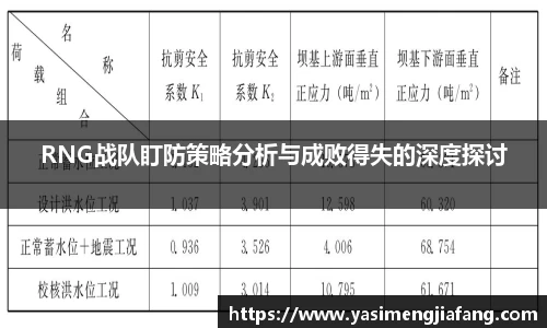 RNG战队盯防策略分析与成败得失的深度探讨